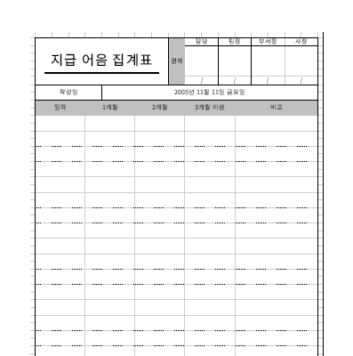 지급 어음 집계표 지급 어음 집계표